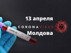 COVID-19 в Молдове – информация на утро 13 апреля