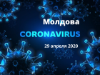 Коронавирус в Молдове – свежие данные на утро 29 апреля