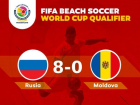 Молдавская сборная по пляжному футболу потерпела разгромное поражение от России и покинула квалификацию к ЧМ