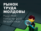 Где самые высокие зарплаты в Молдове?