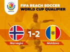 Вратарь молдавской сборной забил два гола и вывел команду в 1/8 финала квалификации к чемпионату мира-2019 по пляжному футболу