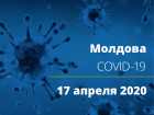 Коронавирус в Молдове – свежие данные на утро 17 апреля 