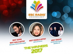 Лучшей группой «Евровидения» была названа «SunStroke Project» 