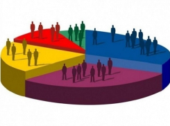 Большинство граждан Молдовы выступили за молдавский язык, ПСРМ и Путина