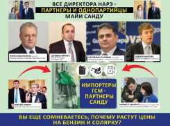Вот, благодаря кому растут цены на топливо