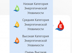 Появились разъяснения по поводу категорий энергоуязвимости