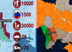 Источник: Украина готовится к обострению ситуации в Приднестровье