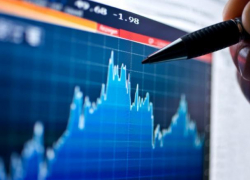 Экономика Республики Молдова выросла всего на 4%