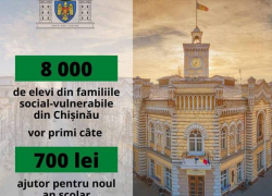 Примэрия Кишинева окажет финансовую помощь. Кому она положена?