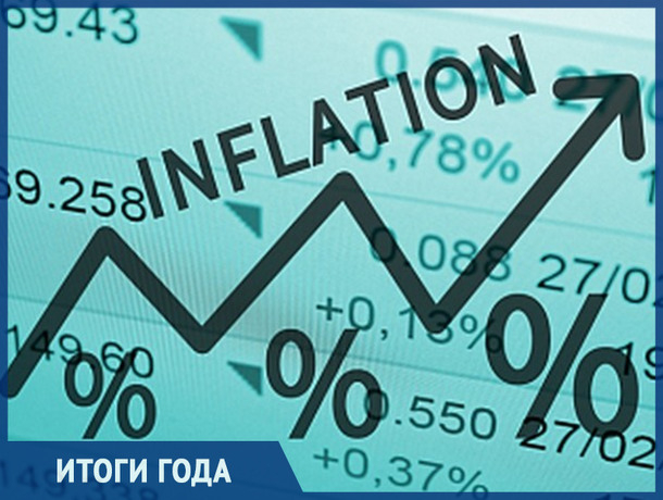 Рекордная инфляция и всеобщая деградация: итоги года в сфере экономики и рынка труда
