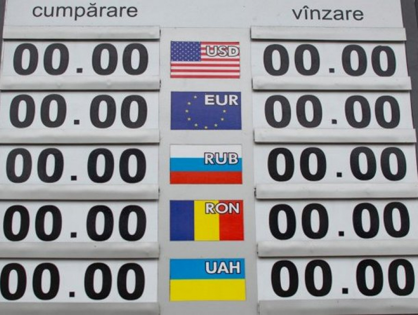 Что происходит с курсом валют к Новому году