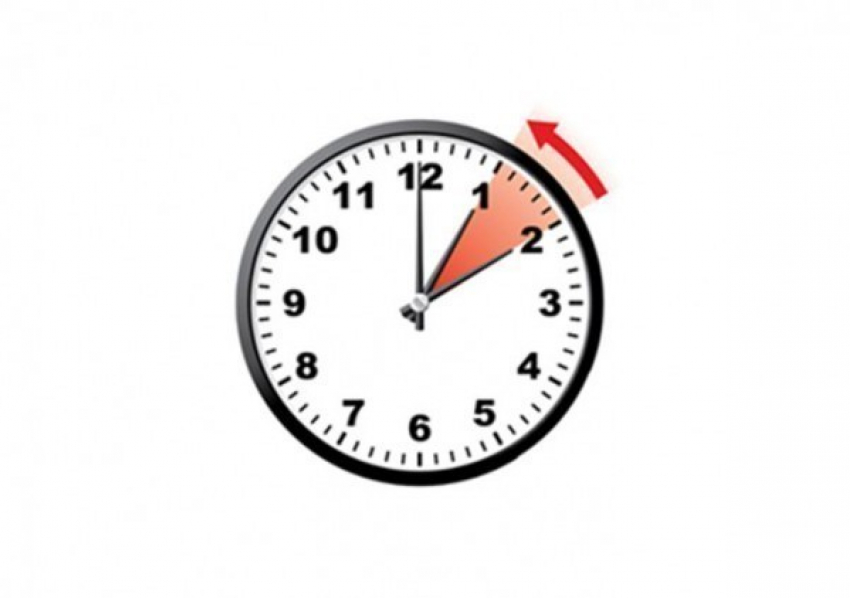 Молдова переходит на зимнее время 