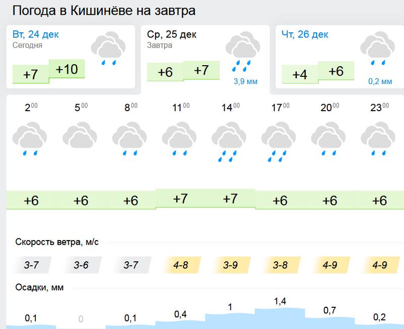 погода.jpg