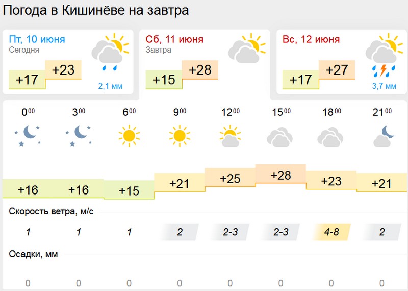 погода1.jpg