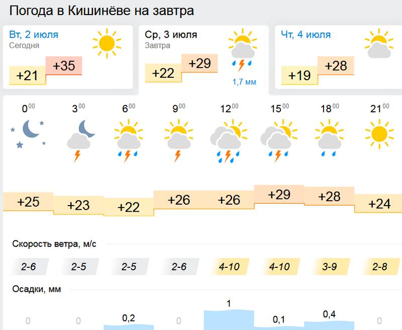 погода1.jpg