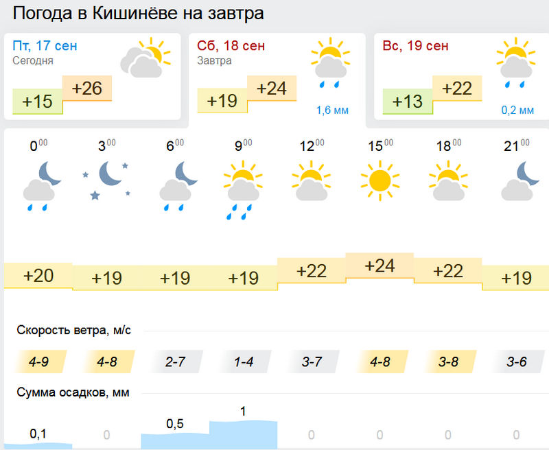 погода1.jpg