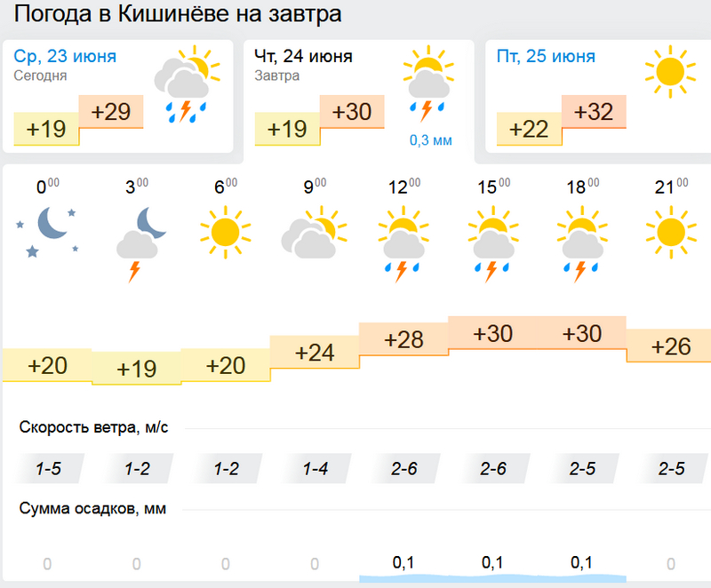 погода3.jpeg