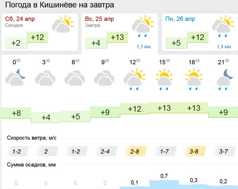 погода1.jpg