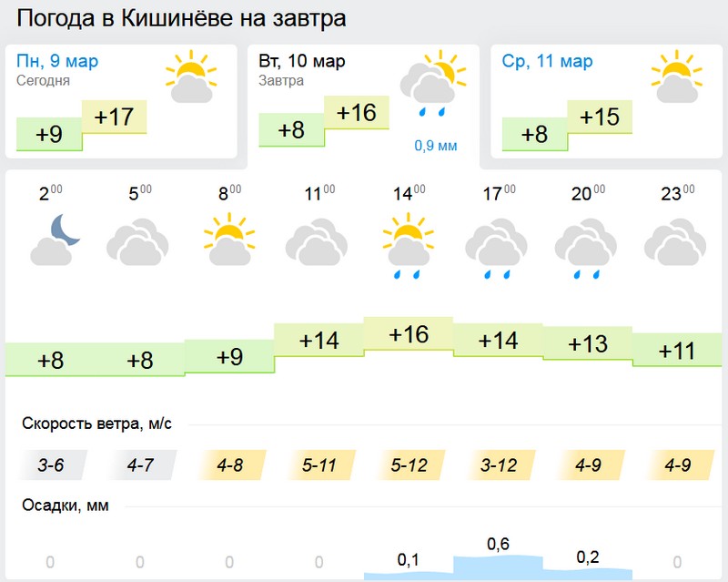 погода.jpg