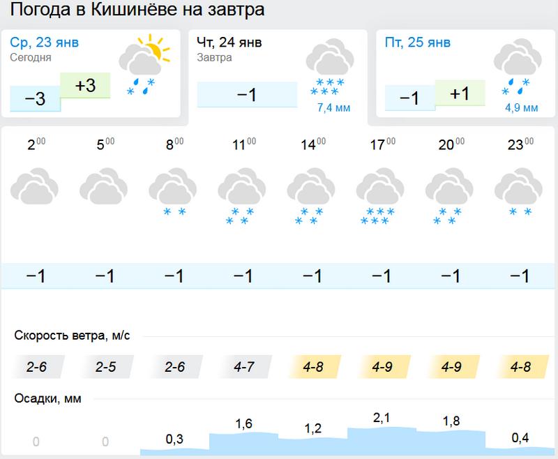 погода.jpg