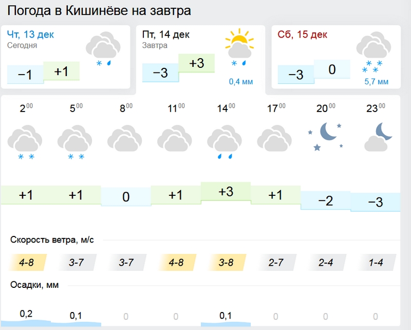 погода.jpg