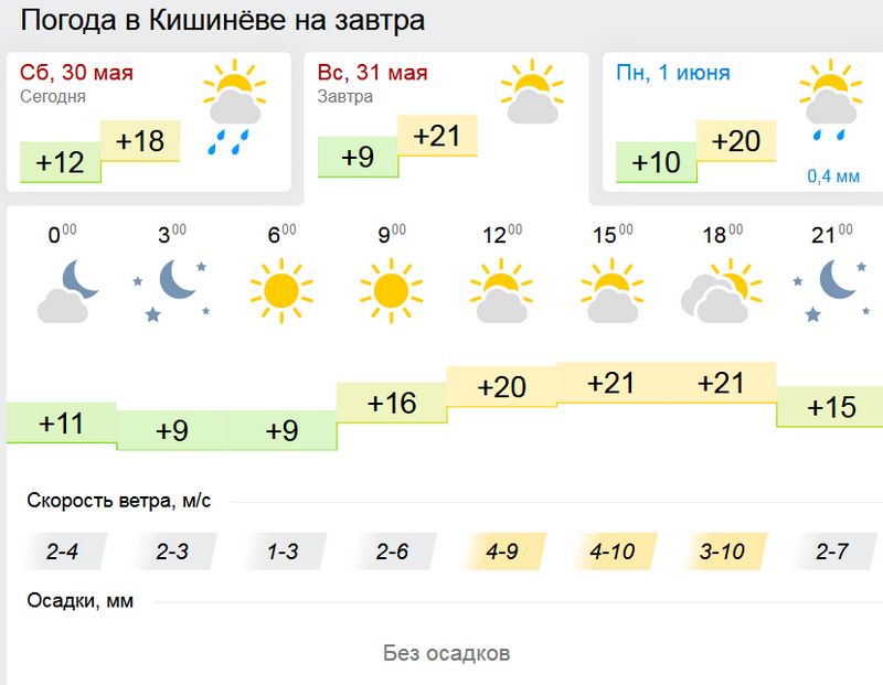 погода1.jpg