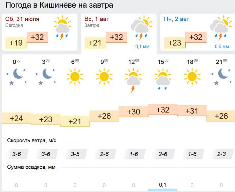 погода1.jpg