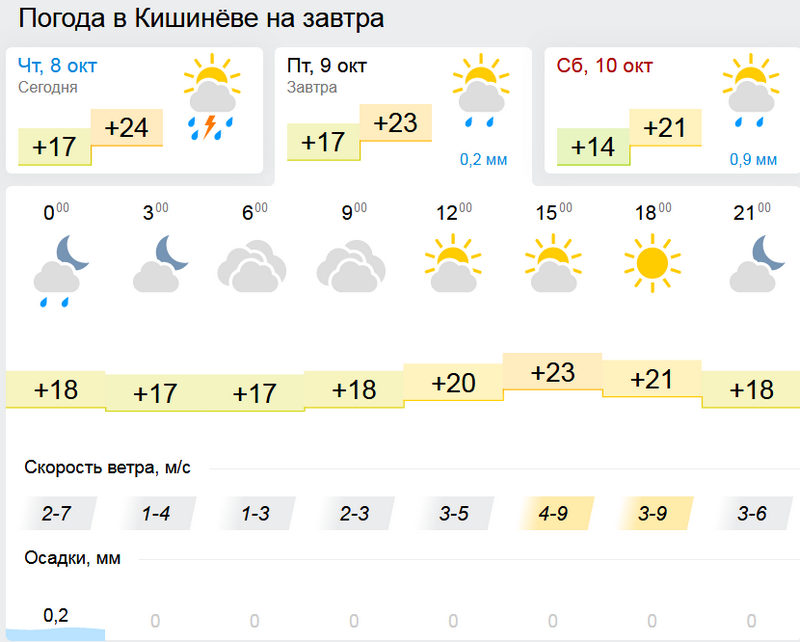 погода3.jpg