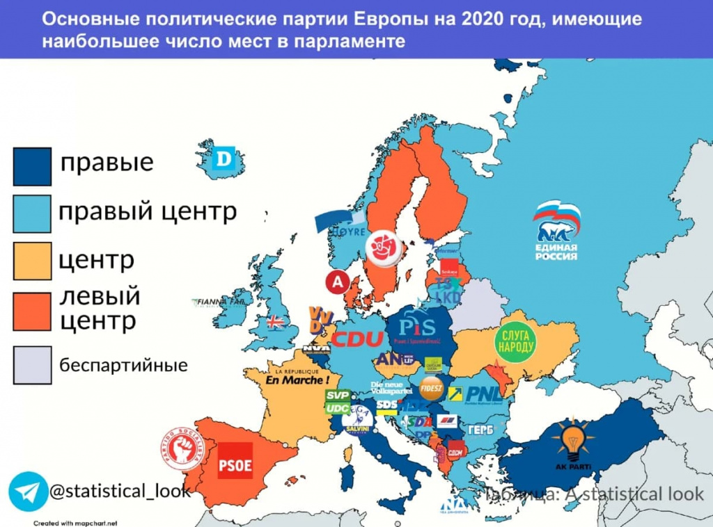 Политическая карта европы 2020 года