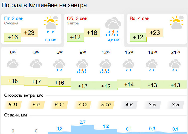 погода1.jpg