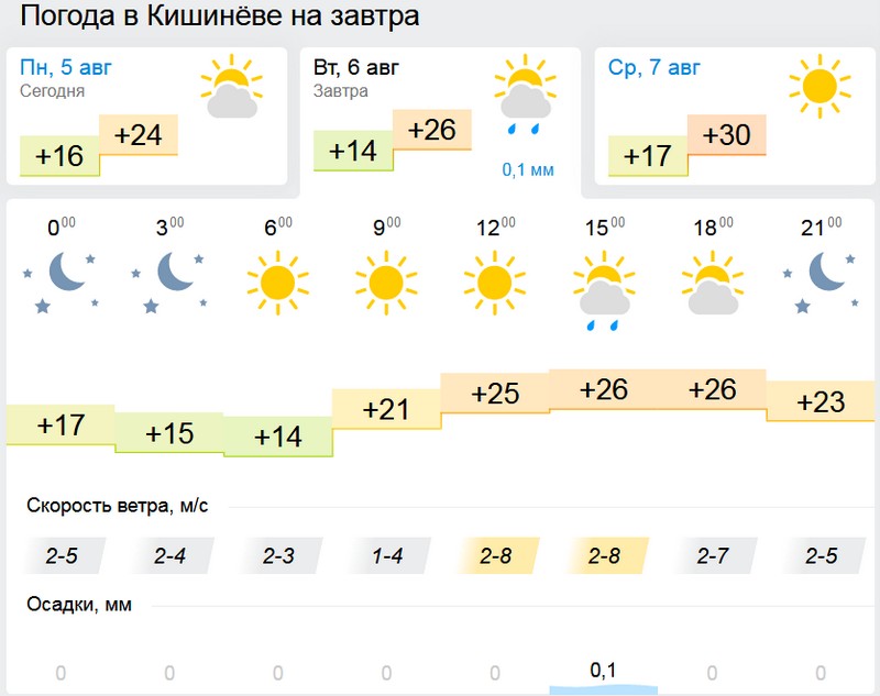 погода1.jpg