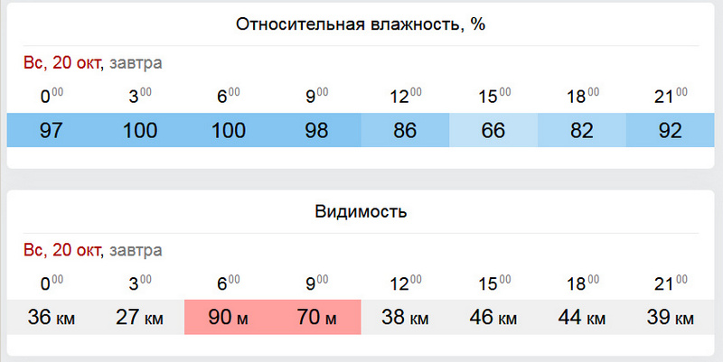 погода3.jpg