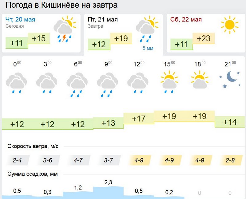 погода1.jpg