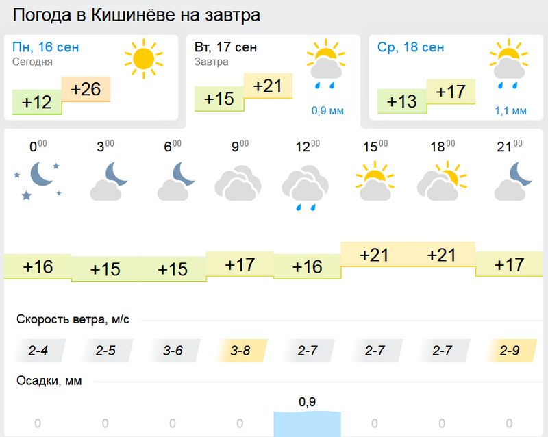 погода1.jpg