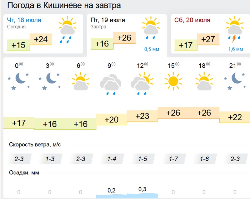 погода1.jpg