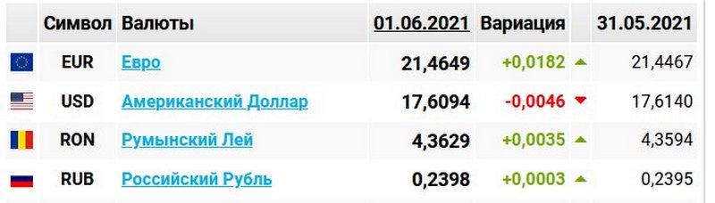 курс.jpg