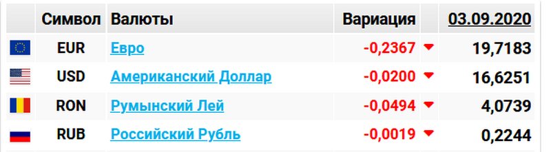 курс.jpg