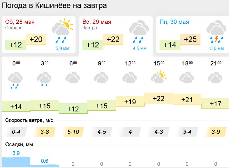 погода1.jpg