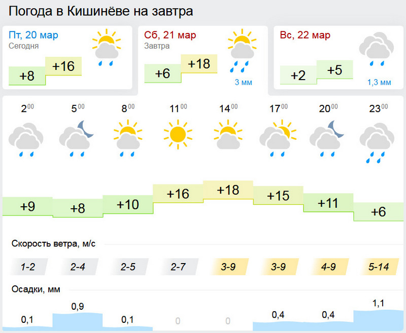 погода.jpg