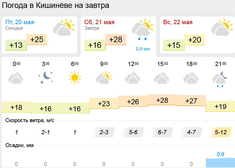 погода1.jpg