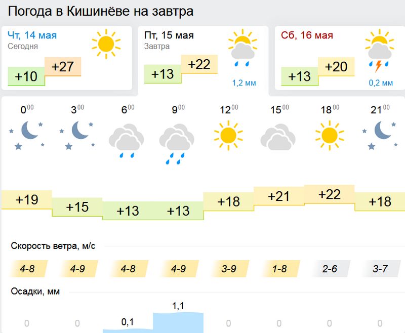погода1.jpg