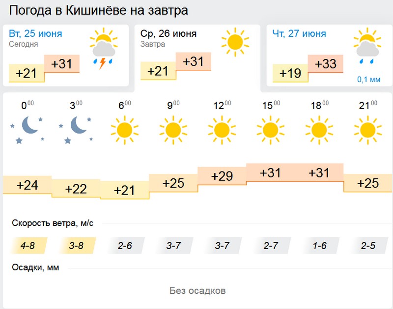 погода2.jpg