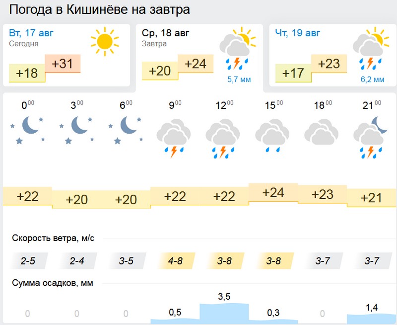 погода1.jpg