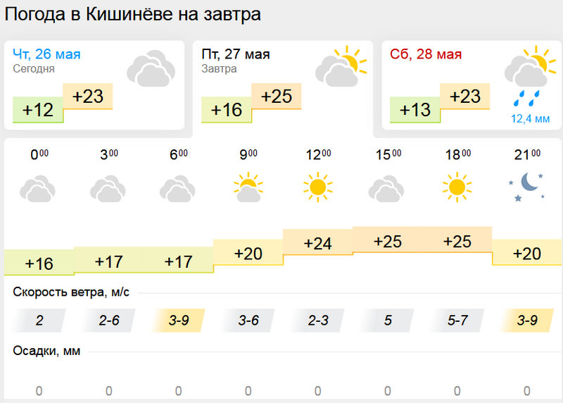 погода1.jpg