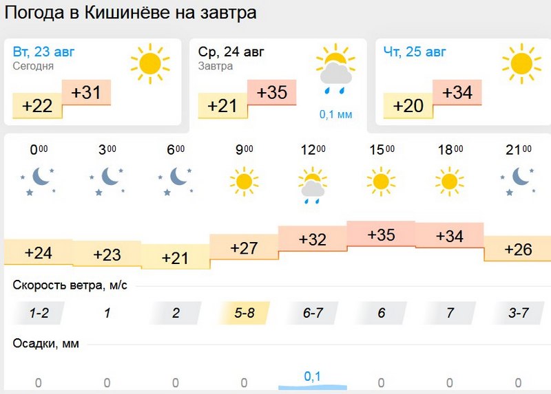погода1.jpg