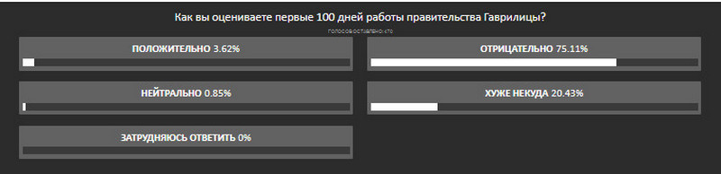 опрос4.jpg