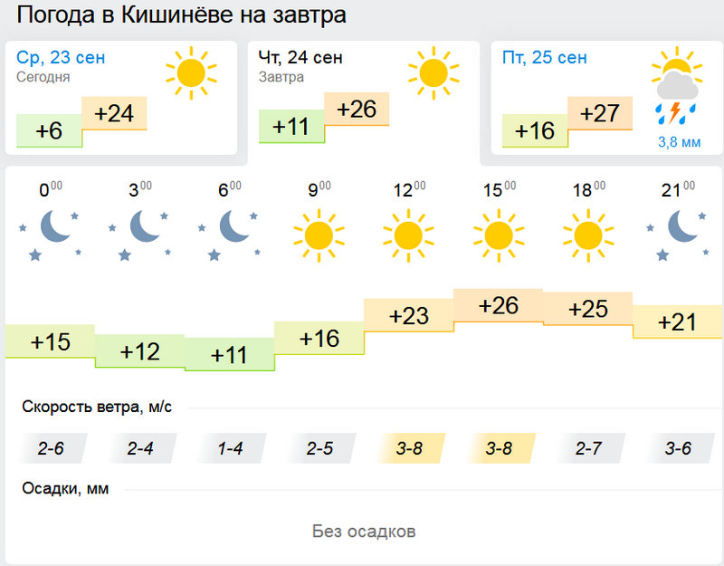 погода1.jpg