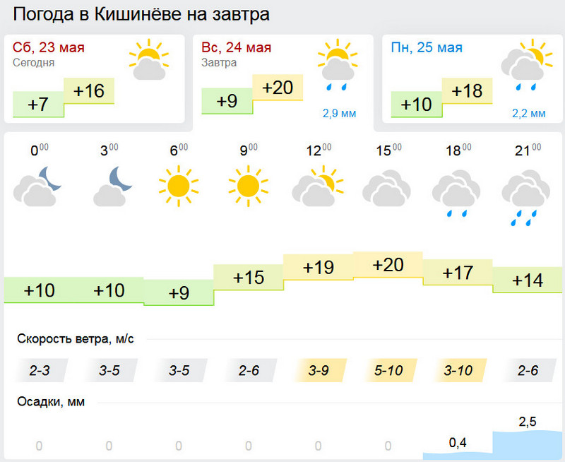 погода.jpg