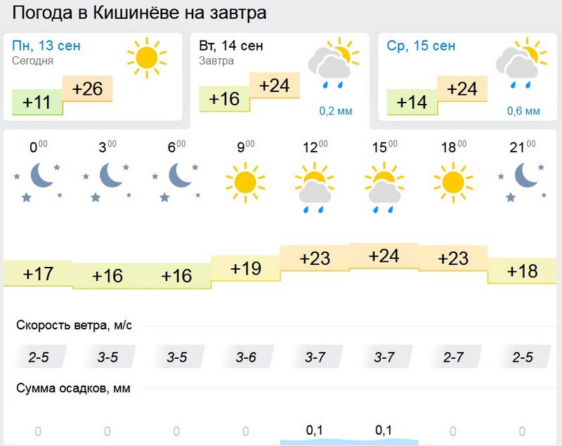 погода1.jpg
