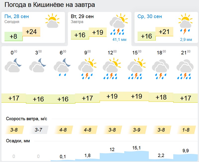 погода3.jpg